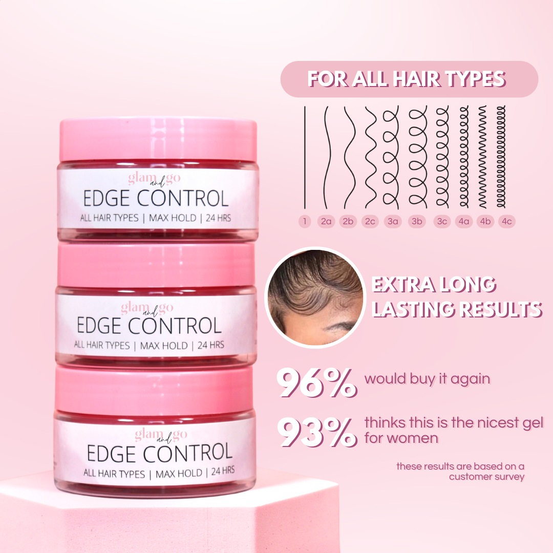 Edge Control